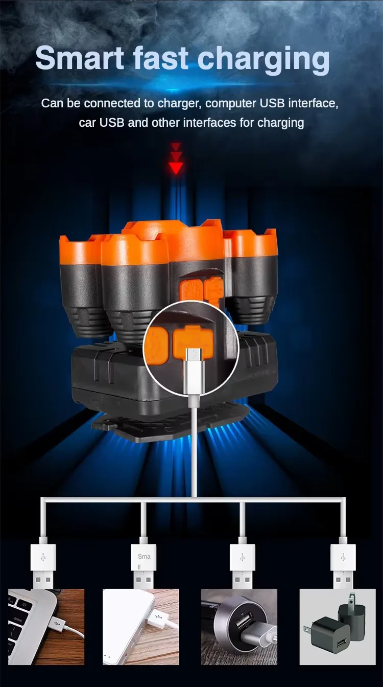 rechargeable LED headlamp