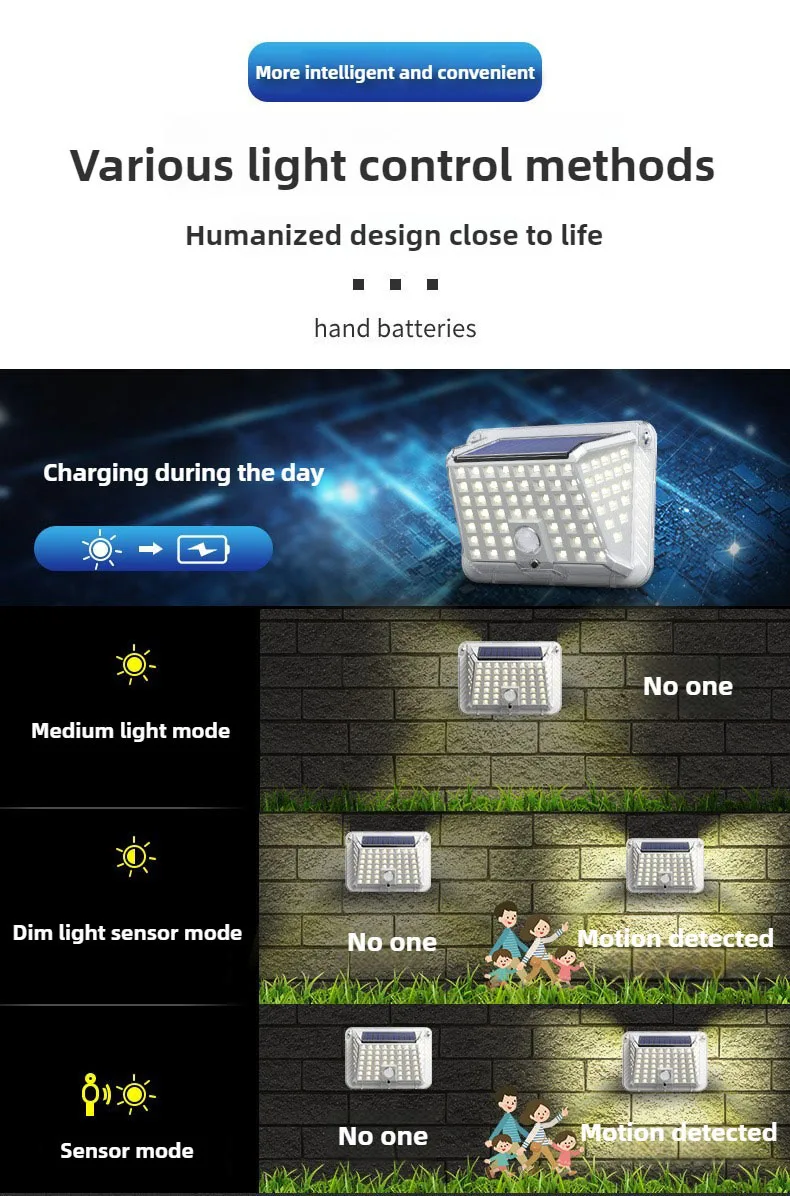 Solar motion sensor light
