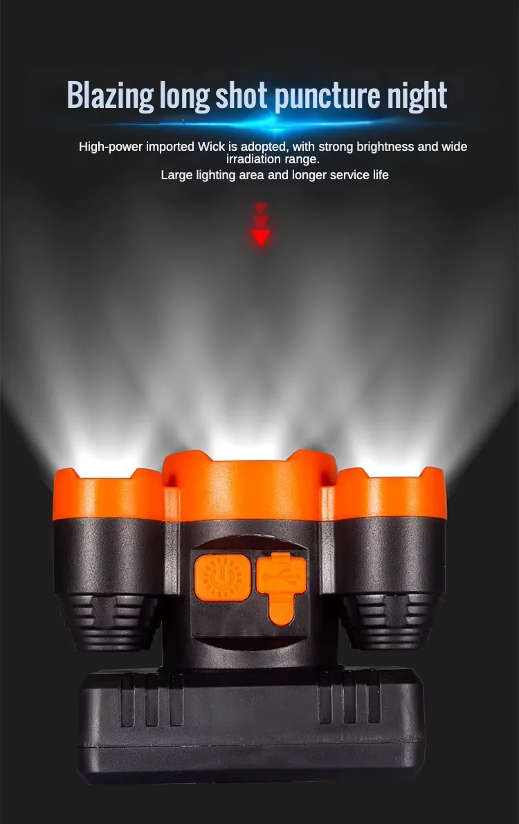 rechargeable LED headlamp