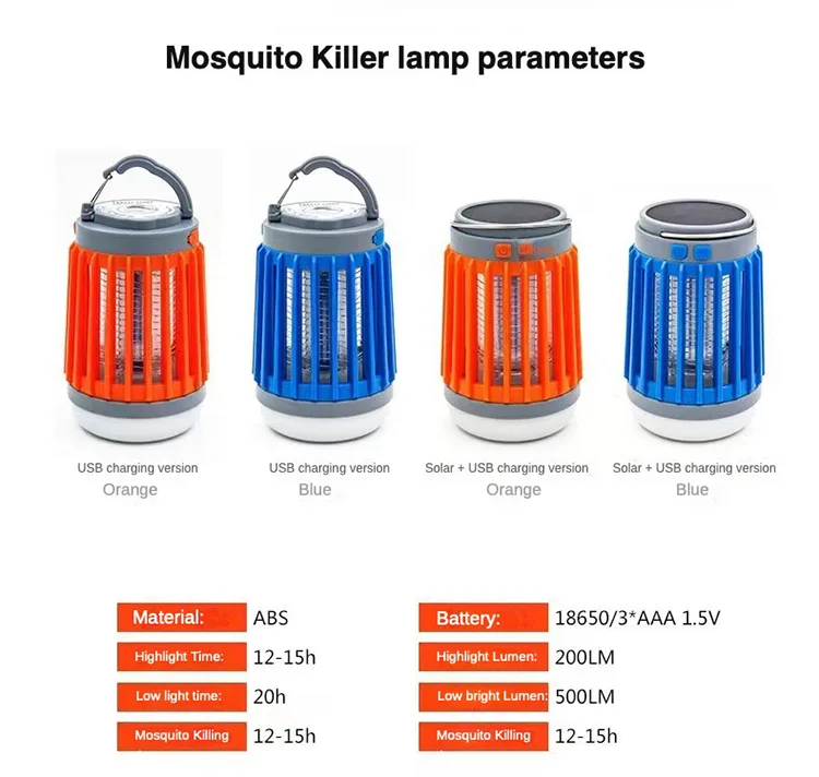 USB Rechargeable Mosquito Killer