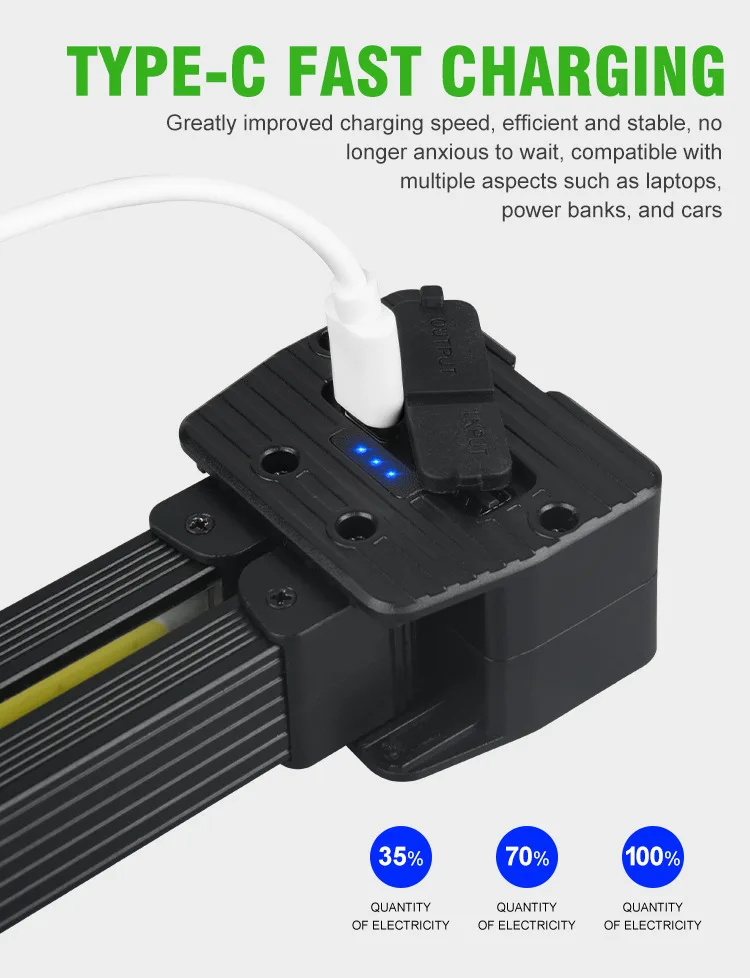 high lumen portable camping light