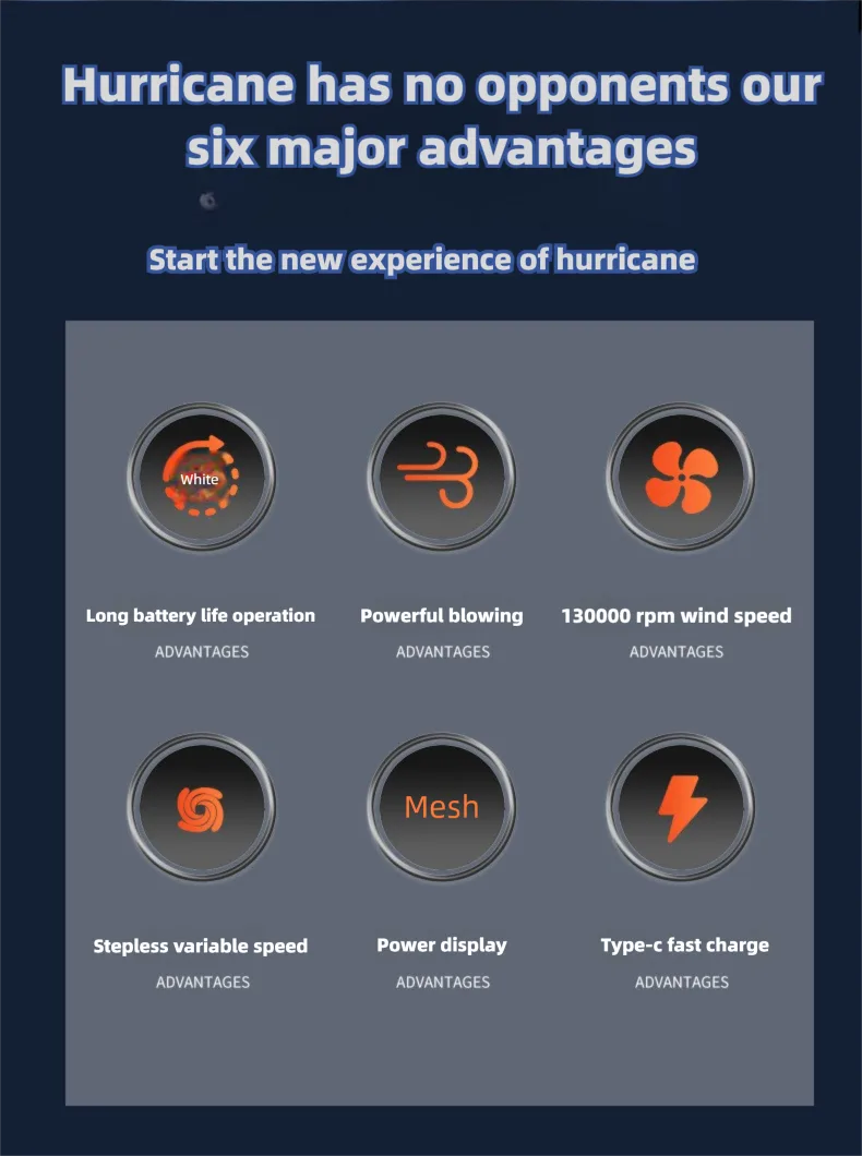 High Speed Hair Dryer