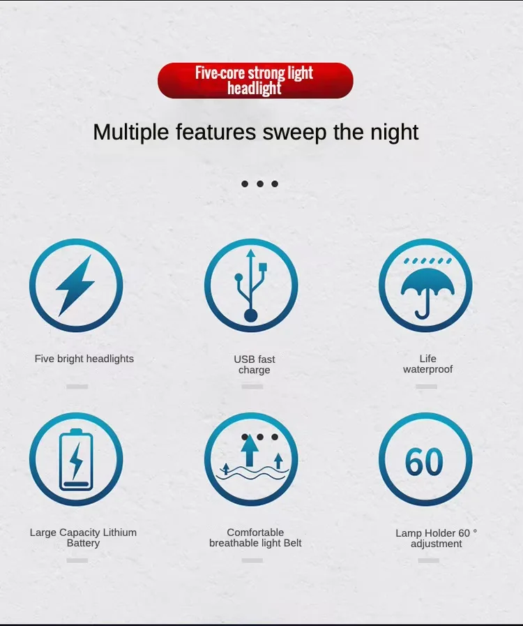 rechargeable LED headlamp