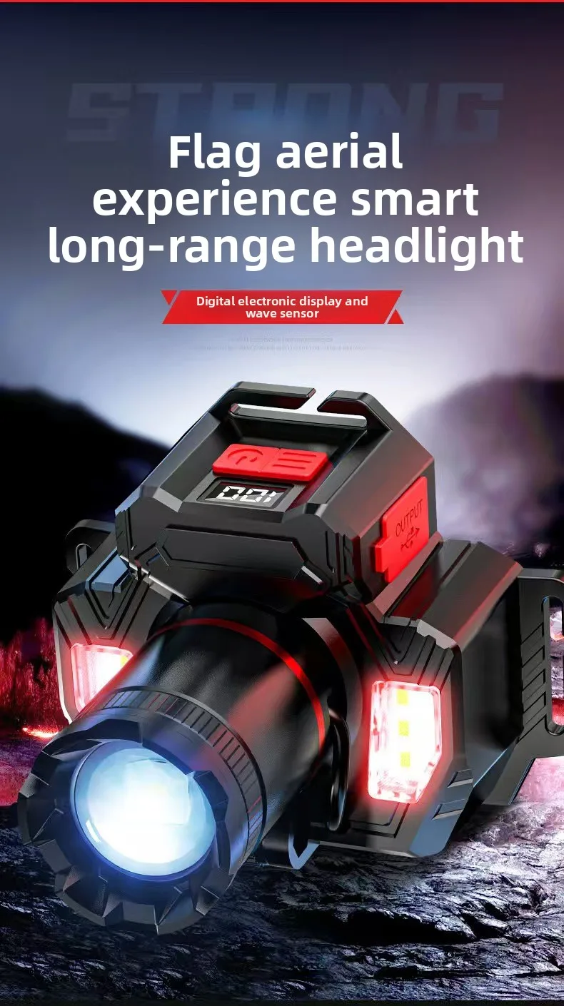 Zoom Headlamp