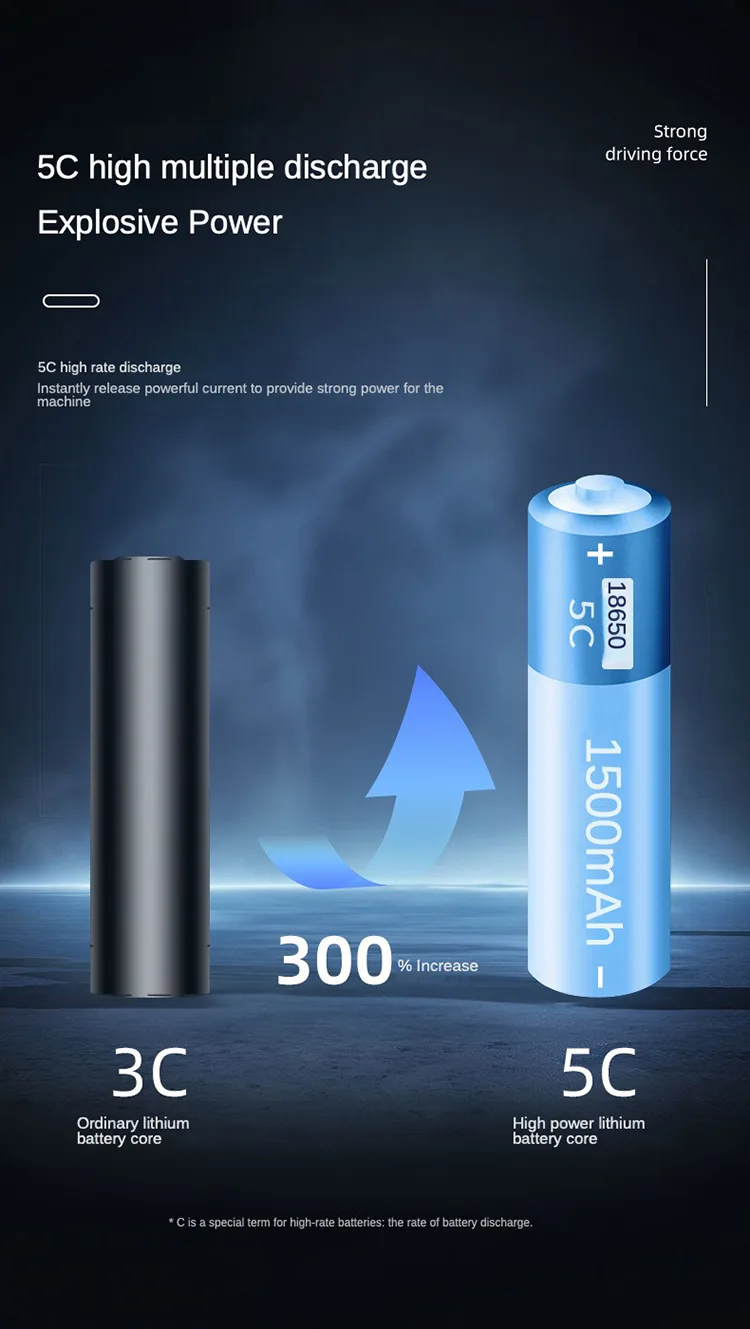 Dual Knob Adjustable Work Light