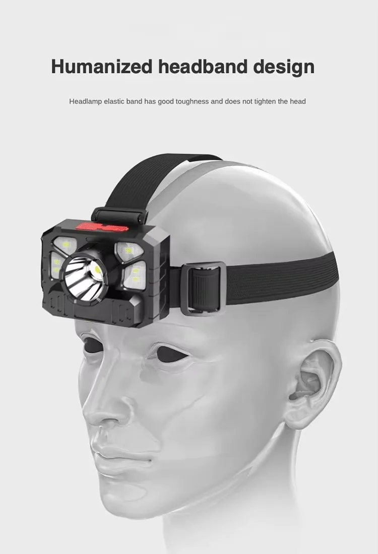 Rechargeable LED Headlamp