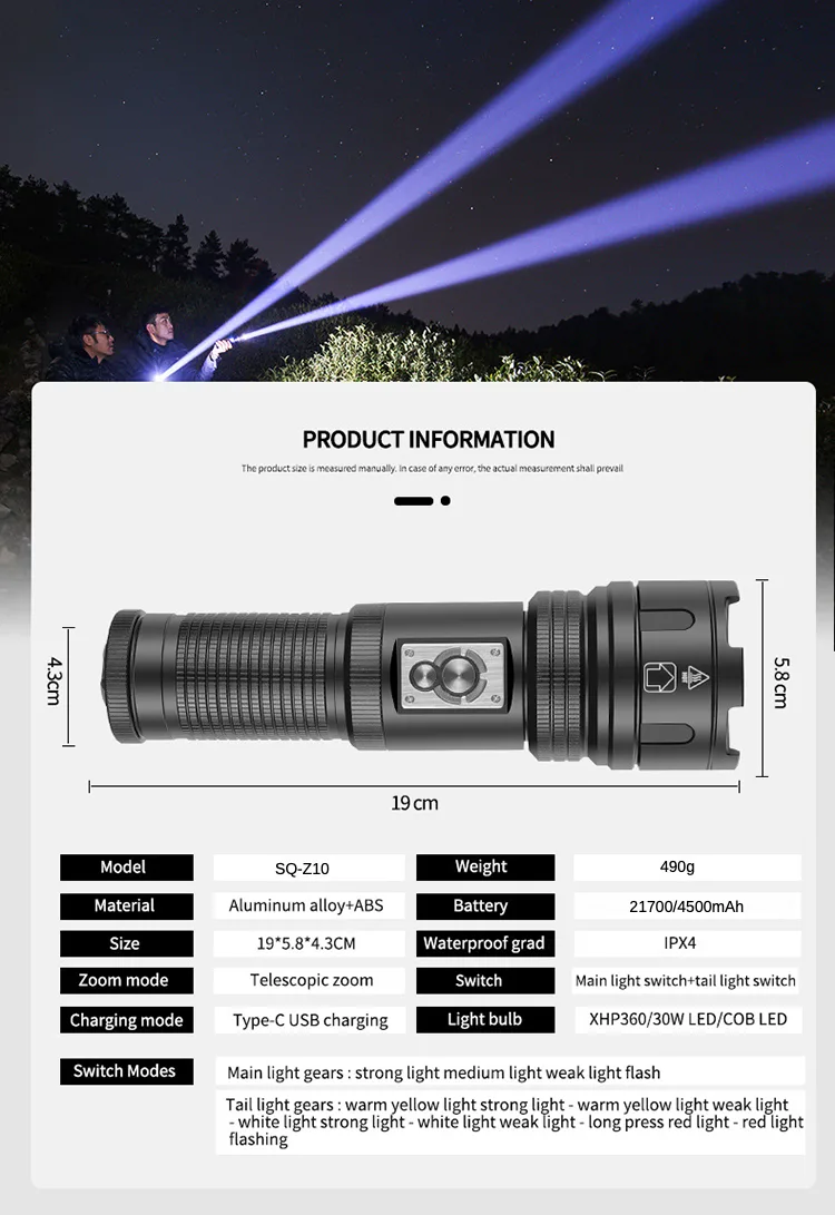 Zoomable laser flashlight