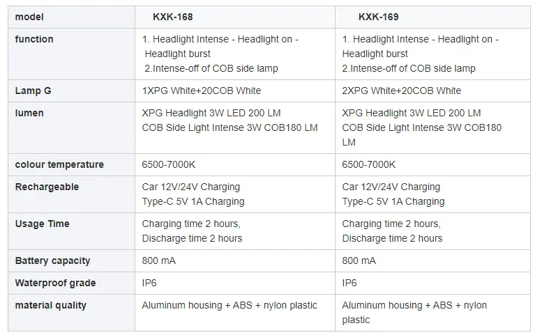 QQ图片20230403213954