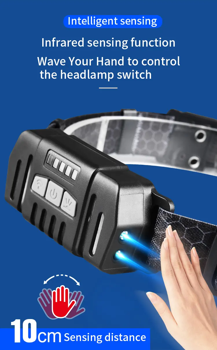 感应头灯_11