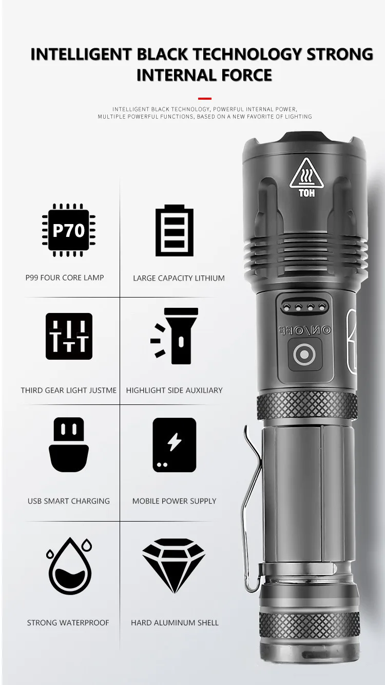 zoom flashlight