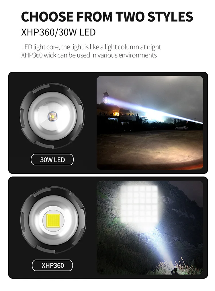 Zoomable laser flashlight