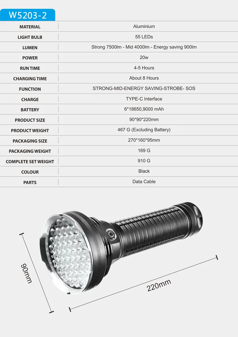 W5202、W5203手电筒-详情页-12