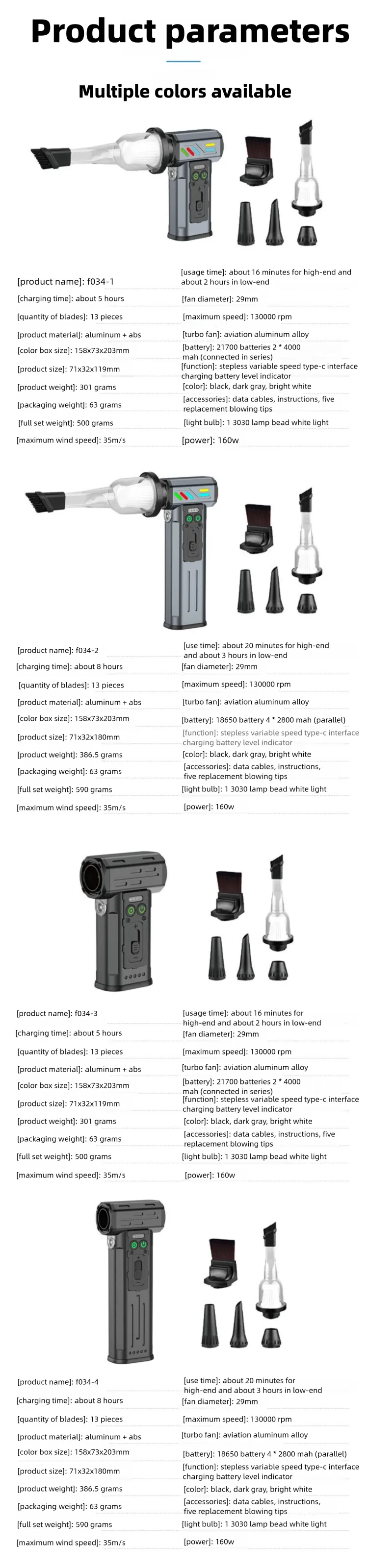 High Speed Hair Dryer