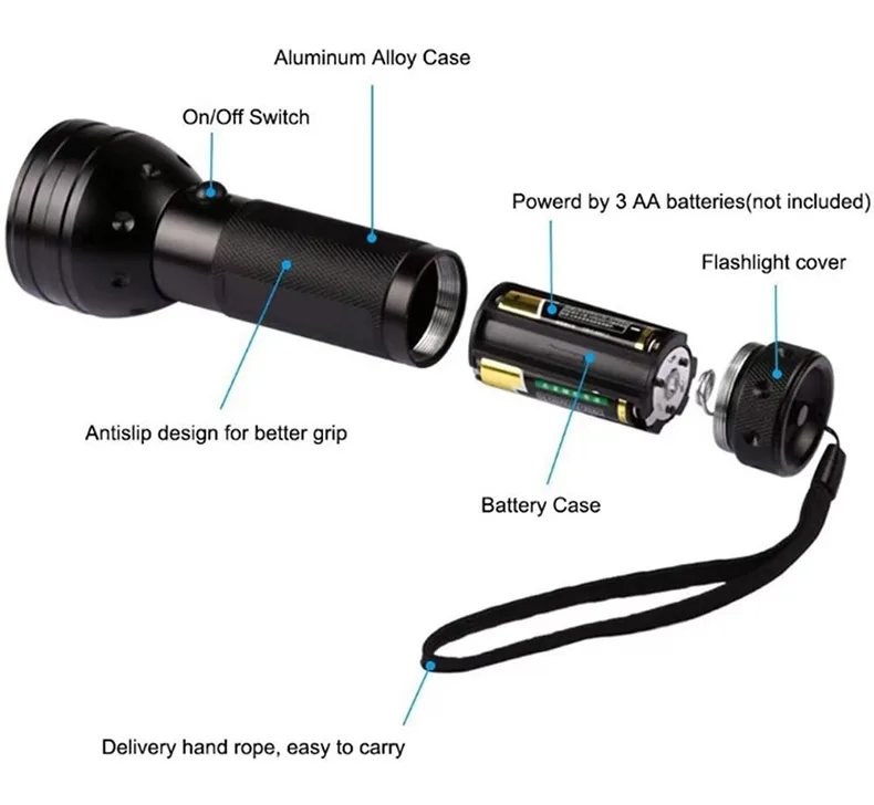 Purple UV LED Flashlight
