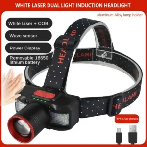 Intelligent motion sensorLED Far and near zoom outdoor headlamp