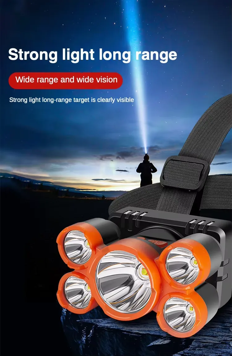 rechargeable LED headlamp
