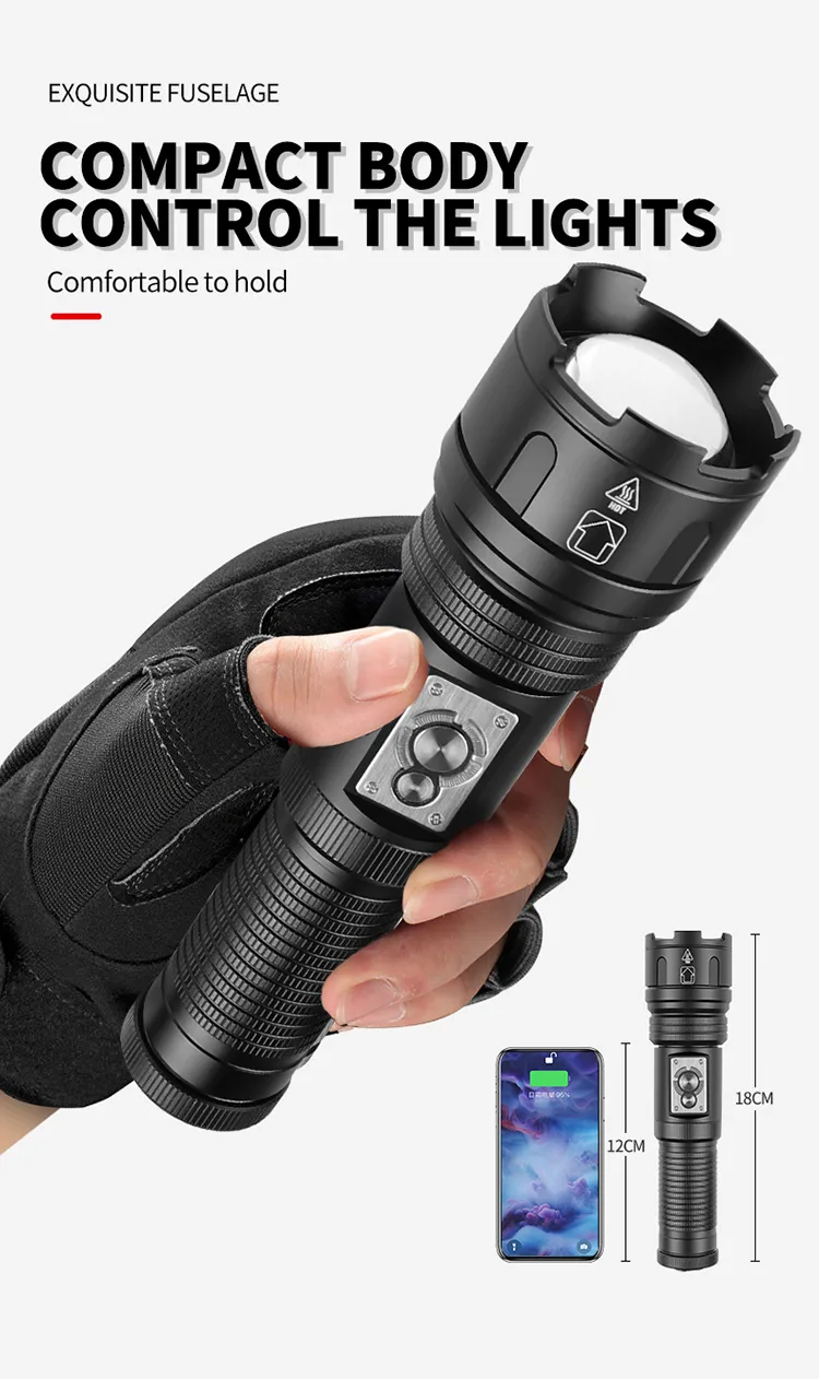 Zoomable laser flashlight