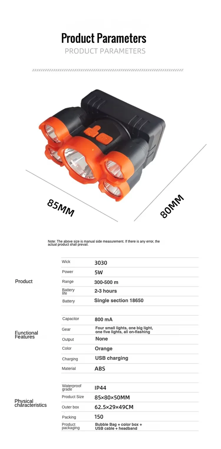 rechargeable LED headlamp