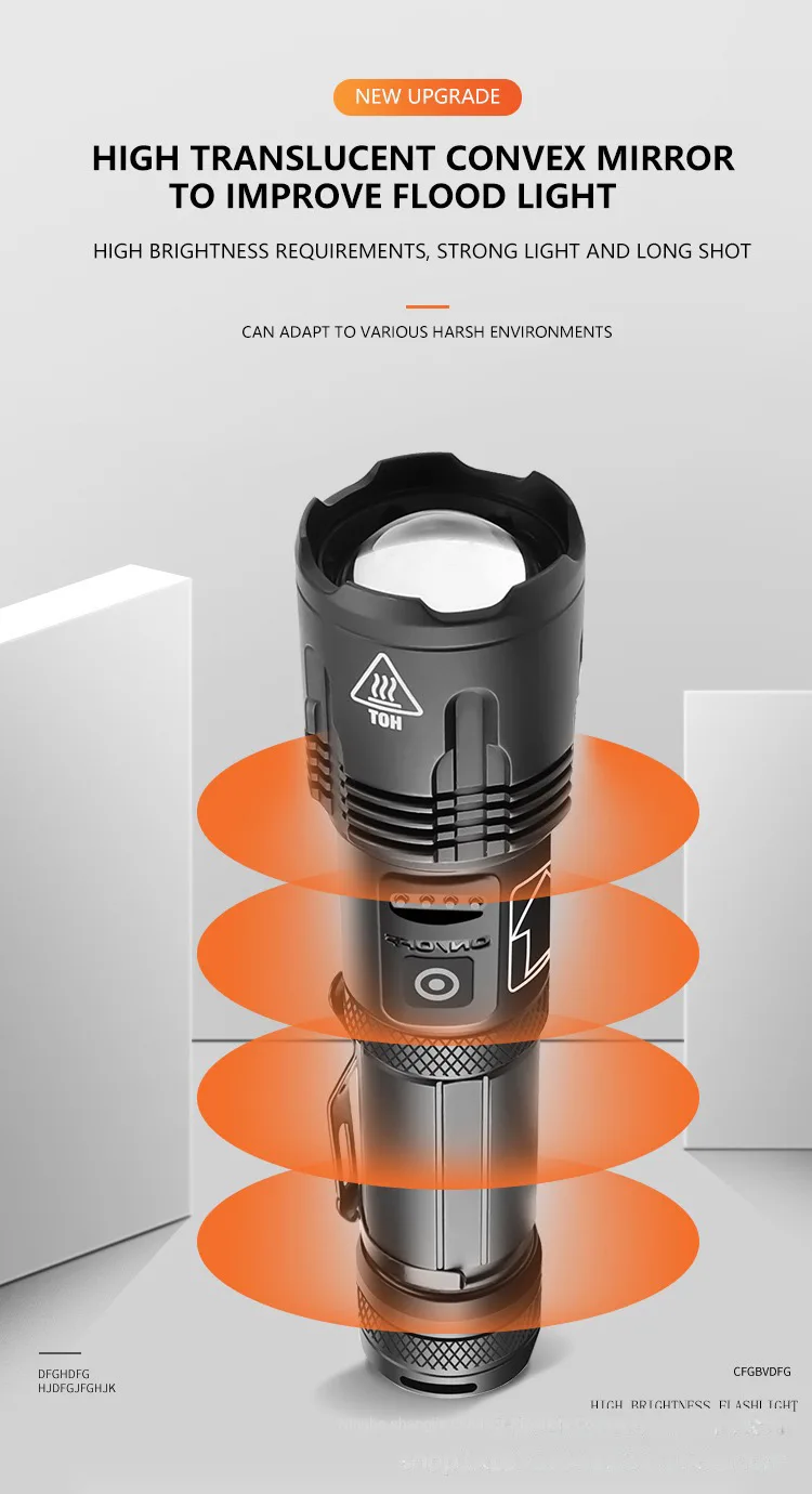 zoom flashlight
