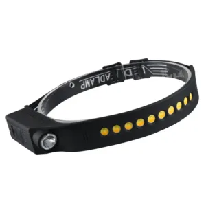 Motion Sensor COB LED Charging Night Fishing Cycling Head Light