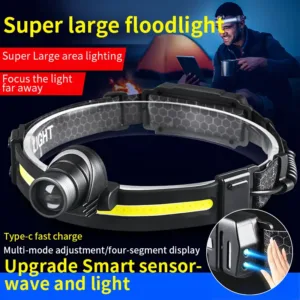 Popular rechargeable waterproof LED induction zoom headlights